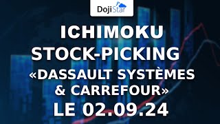 DASSAULT SYSTEMES Stock picking ichimoku carrefour et dassault systèmes