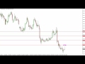 Silver Technical Analysis for November 29 2016 by FXEmpire.com