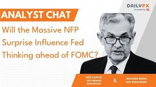 Will the Massive NFP Surprise Influence Fed Thinking ahead of FOMC?