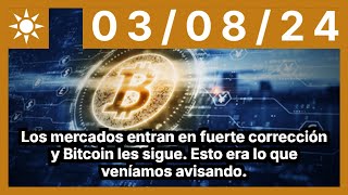 BITCOIN Los mercados entran en fuerte corrección y Bitcoin les sigue. Esto era lo que veníamos avisando.