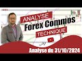 Analyse technique Forex du 31-10-2024 en Vidéo par boursikoter