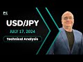 USD/JPY Daily Forecast and Technical Analysis for July 17, 2024, by Chris Lewis for FX Empire
