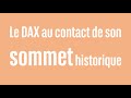 Le DAX au contact de son sommet historique - 100% Marchés - matin - 09/05/24