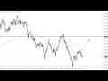 AUD/USD Technical Analysis for January 12, 2022 by FXEmpire