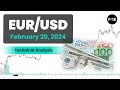 EUR/USD Daily Forecast and Technical Analysis for February 20, 2024, by Chris Lewis for FX Empire