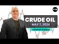 Crude Oil Daily Forecast and Technical Analysis for May 07, 2024, by Chris Lewis for FX Empire