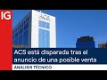 ACS está disparada tras conocerse que podría vender su filial Cobra a la francesa Vinci 📈 Análisis