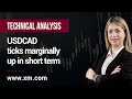 Technical Analysis: 04/02/2022 - USDCAD ticks marginally up in short term