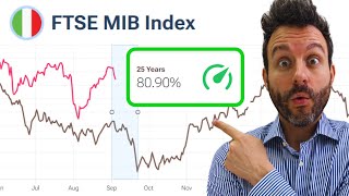 FTSE MIB40 INDEX COME ABBIAMO FATTO A GUADAGNARE (con il trading di breve termine) SUL FTSEMIB: esempio di operazione