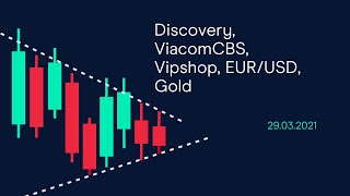 VIPSHOP HOLDINGS Discovery, ViacomCBS, Vipshop, EUR/USD, Gold (CMC BBQ 29.03.21)