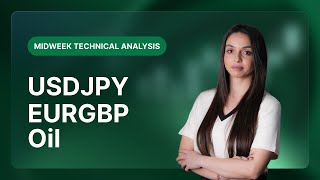 EUR/GBP Technical Analysis on USDJPY, EURGBP, Oil