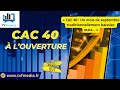 Matthieu Ceronne : « CAC 40 : Un mois de septembre traditionnellement baissier, mais… »