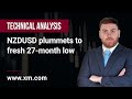 Technical Analysis: 07/09/2022 - NZDUSD plummets to fresh 27-month low