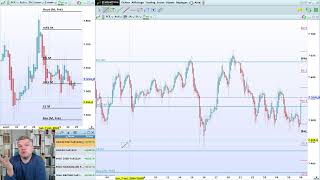 NASDAQ100 INDEX La grosse semaine de résultats sur le Nasdaq, ça va secouer, volatilité en vue par Benoist Rousseau