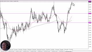 USD/CAD USD/CAD Forecast November 1, 2024