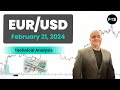EUR/USD Daily Forecast and Technical Analysis for February 21, 2024, by Chris Lewis for FX Empire