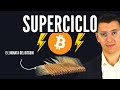 La teoria del SUPERCICLO del Bitcoin e delle Cripto