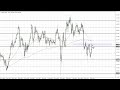 GBP/JPY Technical Analysis for January 23, 2023 by FXEmpire