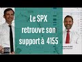 Le SPX retrouve son support à  4155 - 100% Marchés - soir - 15/03/22