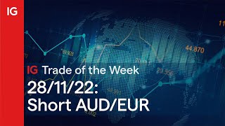 AUD/EUR Trade of the Week: Short AUD/EUR