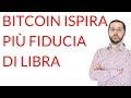 Bitcoin ispira più fiducia di Libra negli USA