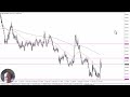 EUR/GBP Forecast November 5, 2024