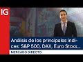 ESTOXX50 PRICE EUR INDEX - Análisis de los principales índices: S&P 500, DAX, Euro Stoxx...