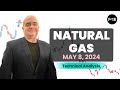 Natural Gas Daily Forecast and Technical Analysis May 08, 2024, by Chris Lewis for FX Empire