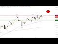 DAX sackt wieder ab - ING MARKETS Morning Call 17.09.2020