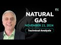 Natural Gas Price Forecast Today, Technical Analysis (November 21): NatGas Continues Its Rally