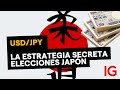 USDJPY: El TRADE del AÑO antes de las elecciones japonesas