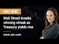 Forex News: 20/10/2022 - Wall Street breaks winning streak as Treasury yields rise