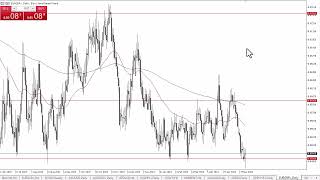 EUR/GBP EUR/GBP Forecast May 30, 2024
