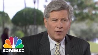 DENNY S CORP. Denny’s CEO: Diner Delivery | Mad Money | CNBC
