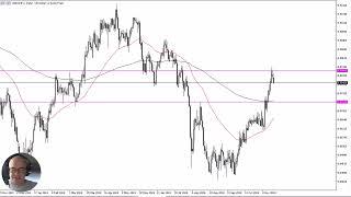 USD/CHF USD/CHF Forecast November 19, 2024