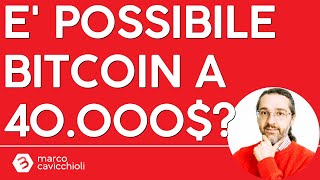 BITCOIN E&#39; possibile una discesa di Bitcoin sotto i 40.000$ a questo punto?