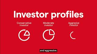 INVESTOR AB [CBOE] Which investor profile are you?