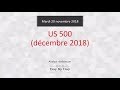Idée de trading : vente US 500 échéance (déc. 2018) - IG 20.11.2018