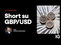 Short su GBP/USD | IG Trading Room del 25.10.2023 con Arduino Schenato