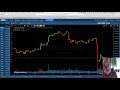 Het USDT-schandaal: wat betekent het voor Bitcoin?