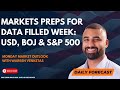 Markets Preps for Data Filled Week: USD, BOJ & S&P 500