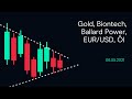 BALLARD POWER - Gold, Biontech, Ballard Power, EUR/USD, Öl (CMC BBQ 06.05.21)