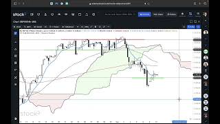 DAX40 PERF INDEX DAX 10.09.2024 - 1-2-3-Formation? - ING MARKETS Morning Call