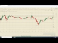 Bitcoin: valor refugio de las criptomonedas cuando el mercado cae.