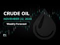 Crude Oil Weekly Price Forecast , Technical Analysis (Nov 25-29): WTI, Brent Have a Bullish Week