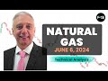 Natural Gas Daily Forecast, Technical Analysis for June 06, 2024 by Bruce Powers, CMT, FX Empire
