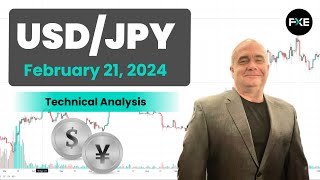 USD/JPY USD/JPY Daily Forecast and Technical Analysis for February 21, 2024, by Chris Lewis for FX Empire