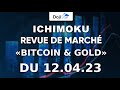Ichimoku trading Bitcoin et Gold