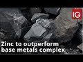 Zinc to outperform base metals complex | Outlook 2019