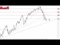 USD/JPY Technical Analysis for January 03, 2024 by Chris Lewis for FXEmpire